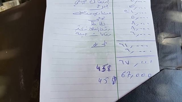 Ливанская кухня смотреть онлайн