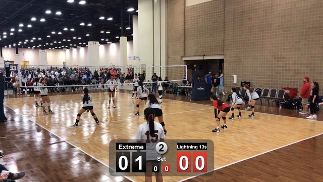 Countdown City Classic - SAL 131 vs SA Xtreme 13U (Pool Play M2) смотреть онлайн