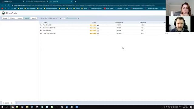 GPS мониторинг транспорта