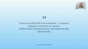 Нумерология число рождения 24