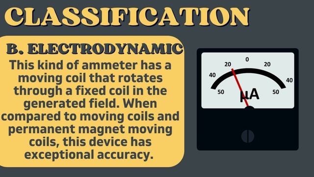 ALL ABOUT AMMETER | HOW TO READ AMMETER | #electrical #electricalvideos #videotutorial