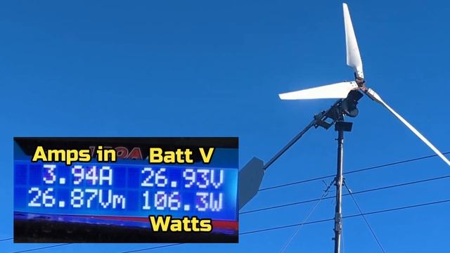 Wind Generator Testing - 20mph+ Winds - Filmed 05th October 2022 смотреть онлайн