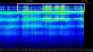 Отличная спектрограмма