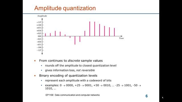 Sampling смотреть онлайн