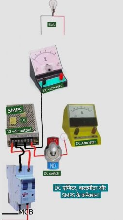 DC Ammeter,Volt meter connections.