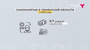 Сколько заработали самозанятые?