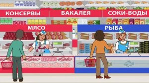 Мультики. Чевостик в гастрономе. Развивающий мультик.