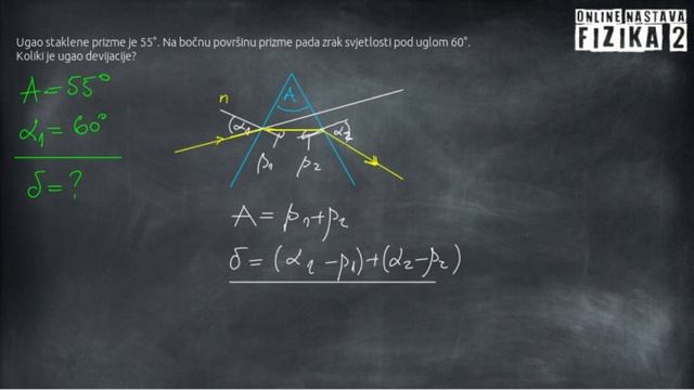 Optika - zadatak: Staklena - optička prizma смотреть онлайн
