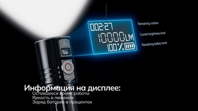 Поисковый фонарь Fenix LR36R