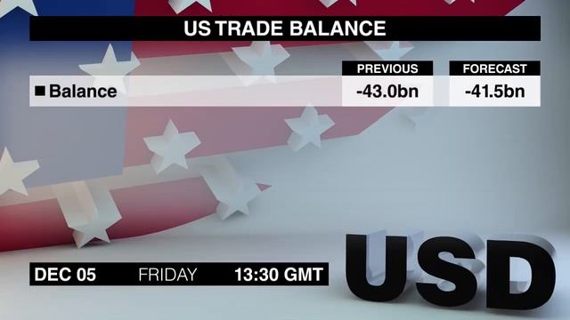 Экономический календарь смотреть онлайн