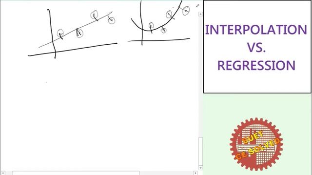 Interpolation vs. Regression || Numerical Methods || Bangla || BUET CE SOLVED