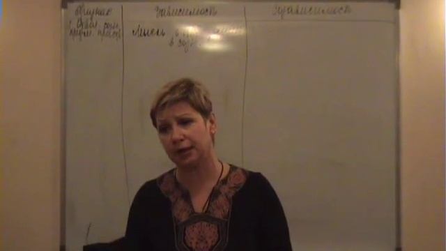 Зависимость и созаисимость как болезнь