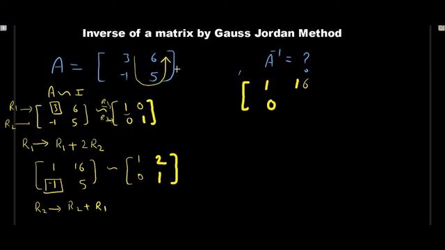 Inverse of matrix by Gauss Jordan method ll Raw elementary method