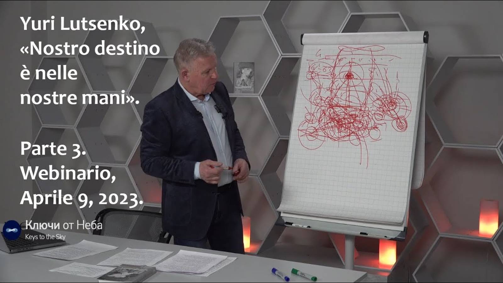 Yuri Lutsenko, «Nostro destino è nelle nostre mani». Parte 3.  Webinario, Aprile 9, 2023.
