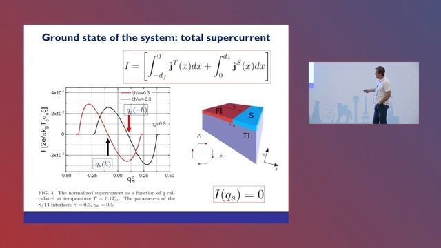 /S/F/TI hybrid structure: Hybrid helical state Superconducting diode effect in S/FI/TIAndrey Vasenk смотреть онлайн