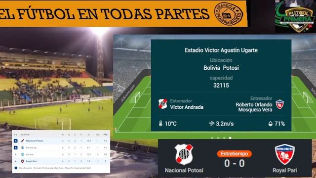 NACIONAL POTOSI VS ROYAL PARI EN VIVO ☢️ BOLIVIA: DIVISIÓN PROFESIONAL - APERTURA - JORNADA 7 смотреть онлайн