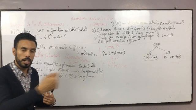Economie Industrielle S6 : séance live 1 : équilibre de CPP à Long terme (RELANCIA)