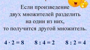 Взаимосвязь компонентов умножения  2 класс