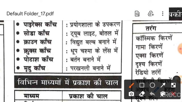 RRB NTPC CBT 2 AND GROUP D एग्जाम 2022: GK के अतिमहत्वपूर्ण सवाल смотреть онлайн