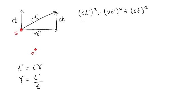Simple Derivation of the Lorentz Factor (γ) смотреть онлайн