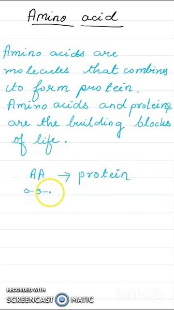 Amino Acids смотреть онлайн