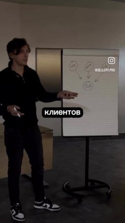 Омниканальность - новый тренд на маркетплейсах!