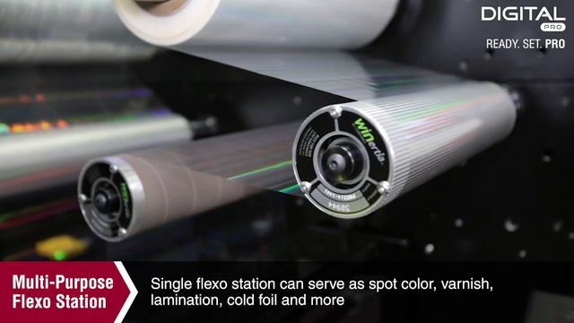 Digital Pro Technical Overview Video