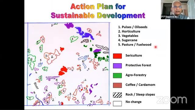Applications of Geoinformatics in Sericulture Development, Sericulture webinar, UOM