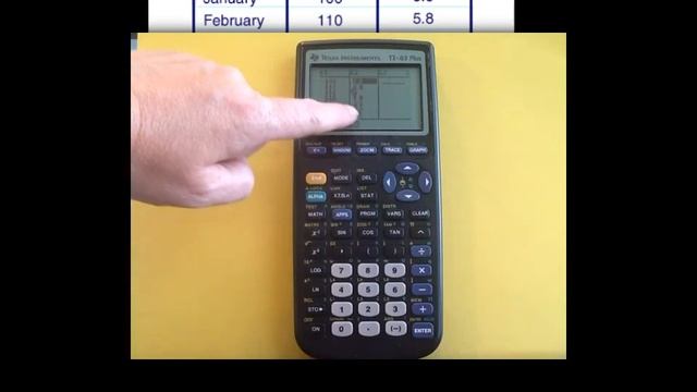 linear regression line equation