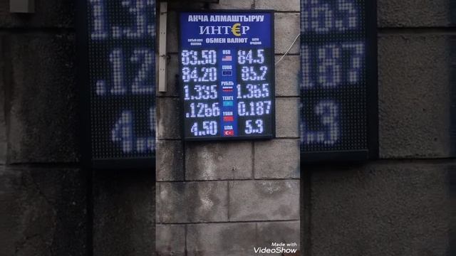 курс валюта,курс рубля, только обменниктер Бишкек Моссовет, курс рубль Кыргызстан сегодня 🇰🇬 смотреть онлайн