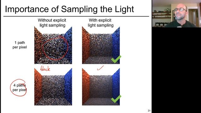 Introduction to Computer Graphics (Lecture 16): Global illumination; irradiance/photon maps