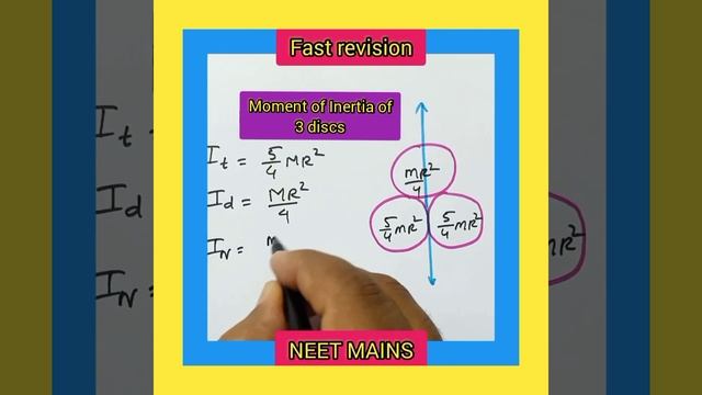 Speed revision of moment of Inertia of 3 discs | #shorts #ALLAH