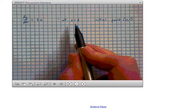 Euler's method of numerical integration смотреть онлайн
