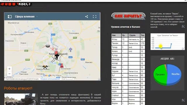 Как освоиться в квестовом мире Иного. смотреть онлайн