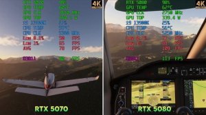 RTX 5070 vs RTX 5080 Test: How DLSS 4 Changed the Industry! 🔥
