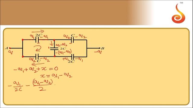 PU 2 | NEET S2 | Physics | Capacitors | Lecture 4 | Slide 14 | Anti Symmetric Circuits | EX 4