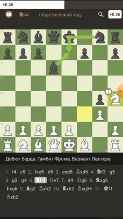 Ловушка в дебюте Бёрда. #chess #chessgame #checkmate #chesscom #chestworkout #chesscom #shorts