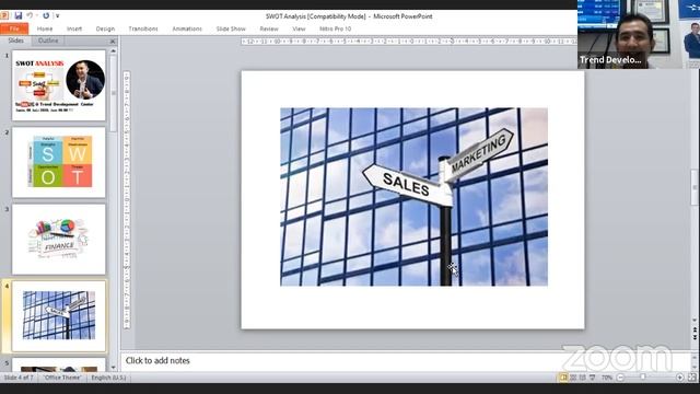 SWOT Analysis смотреть онлайн