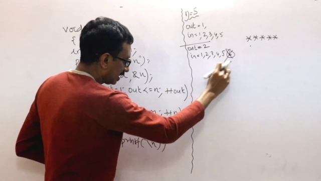 C27 - C program to print square patterns using independent nested loops in tamil