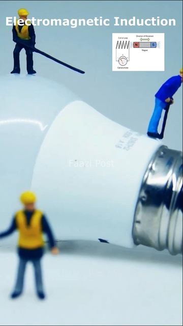 Coils and electromagnetic induction #science #facts #sciencefact смотреть онлайн