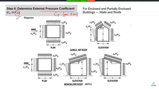 Equivalent Static Wind Analysis of Building Structures According to ASCE 7-16 & ETABS Demonstration смотреть онлайн