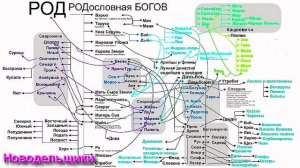 Ответы на Вопросы по Эзотерике от 25.01.25