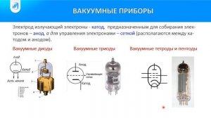 Компоненты радиоэлектроники_ Занятие 10_Ваккумная электроника