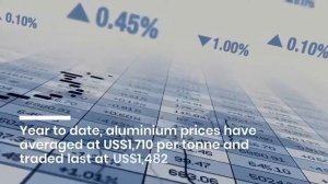 COVID19 Crisis Weak aluminium prices force Press Metal Aluminium to revise financial forecasts