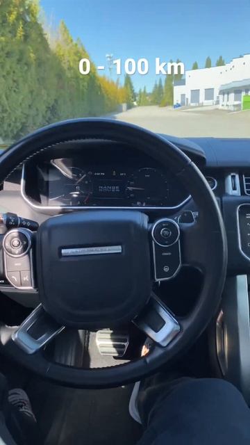 Range Rover 2014 supercharged acceleration смотреть онлайн