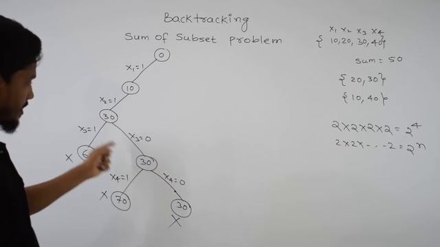 Sum of Subset Problem Using Backtracking || Backtracking Algorithm || DAA смотреть онлайн