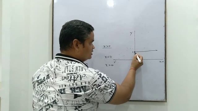 constant function ,signum function, modulus function, greatest integer function, relation class 11
