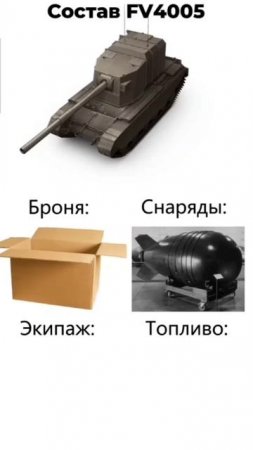 Игроки в wot и мир танков #wot #игры #memes #приколы #wotblitz