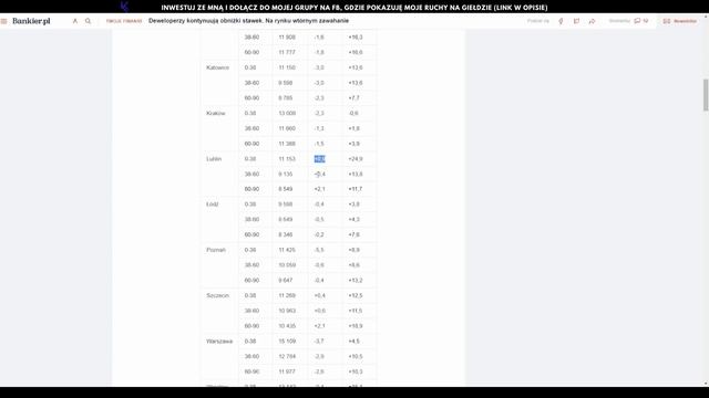 Adam "Pacześ" Glapiński znów dał czadu - Najważniejsze Informacje Tygodnia #NIT смотреть онлайн