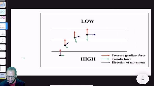 Geography Class 11 NCERT Chapter 10: Atmospheric Circulations and Weather Systems смотреть онлайн